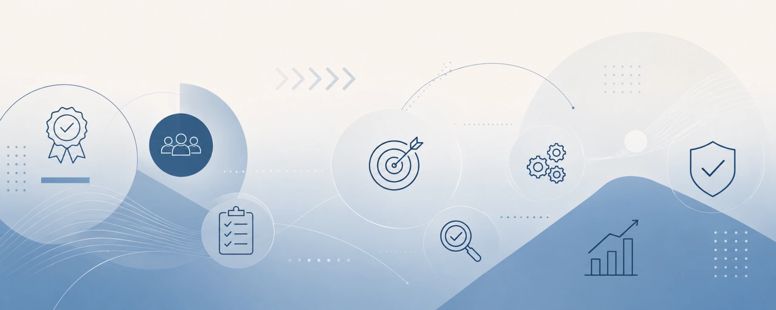 ISO 9001:2015 Kwaliteitsmanagementsysteem